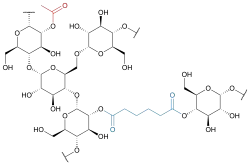 Acetylated Distarch Adipate Properties